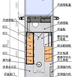 hlj2009-00自装卸(挂车俯视图)基站