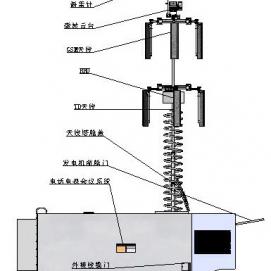 hlj2009-00自装卸(挂车右视)基站